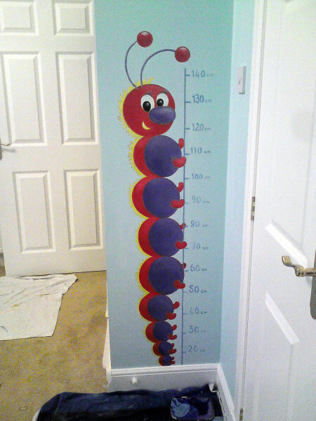 Growth Chart