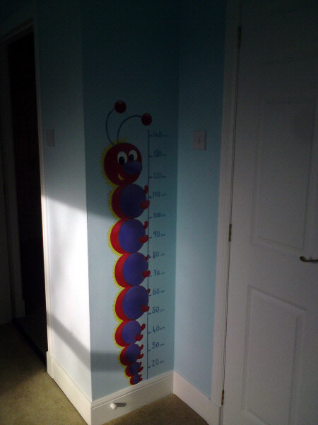Growth Chart