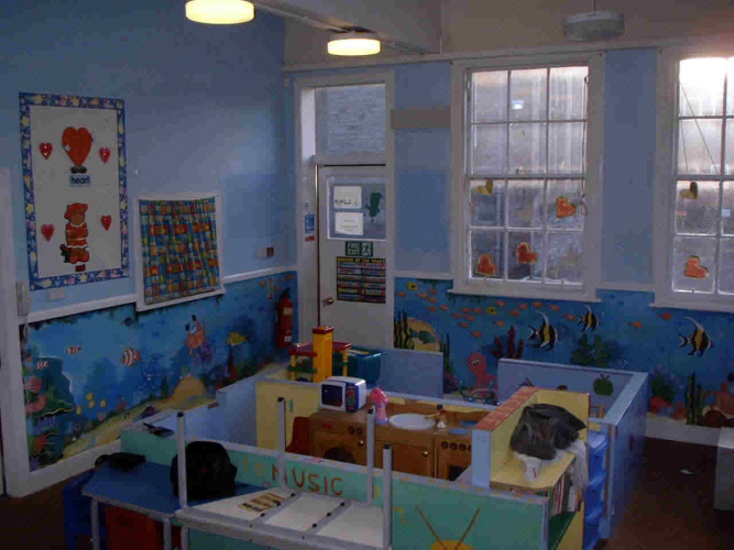 nari kallyan nursery mural